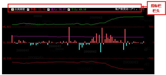 GDP投资中包括哪几种类型_2021消费信心报告 解码后疫情时代的中国消费新现实(3)